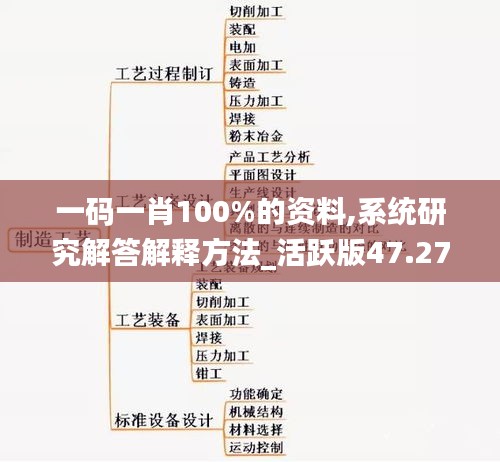 聚精会神 第5页