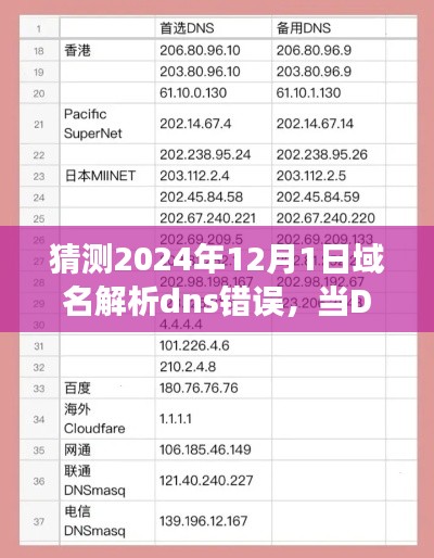 死而后已 第4页