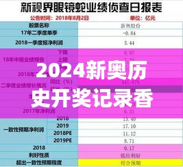 2024新奥历史开奖记录香港,灵活设计操作方案_复刻版88.776