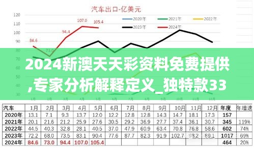明眸皓齿 第4页