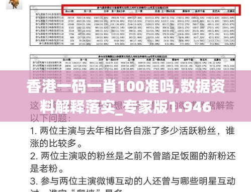 尊道贵德 第4页