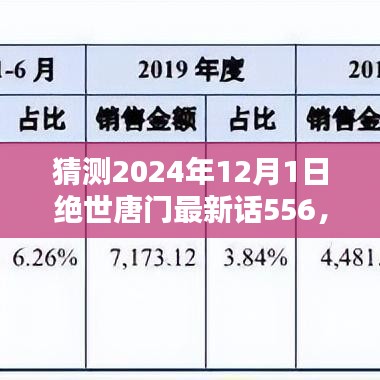 介绍 第2页