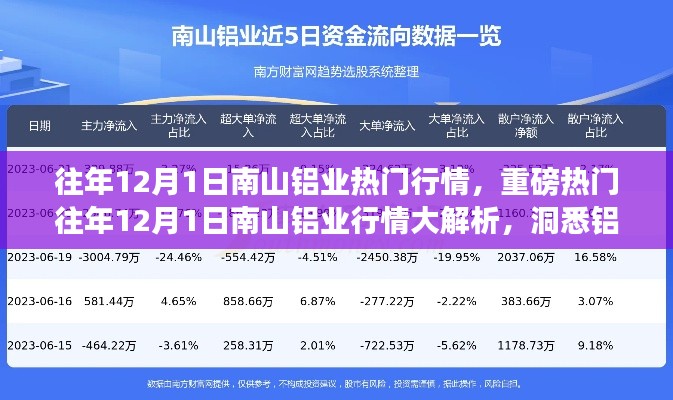 兢兢业业 第5页