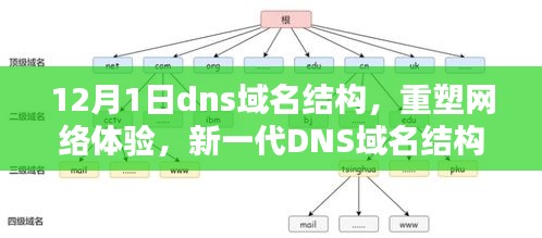 智能生活新纪元 第2页