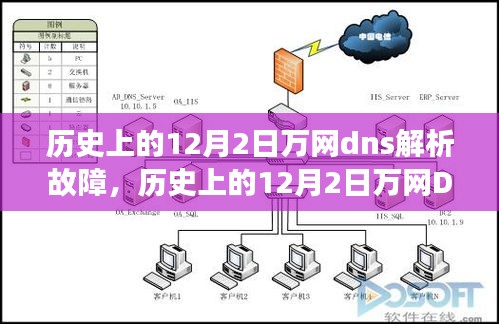 长安米贵 第4页