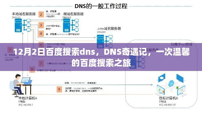 一知半解 第3页