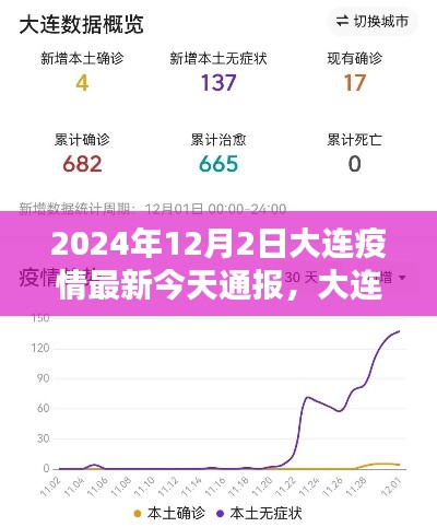 最新动态 第8页