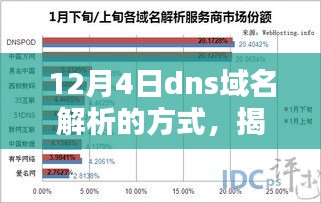 深度解析 第10页