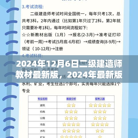 举止娴雅 第3页