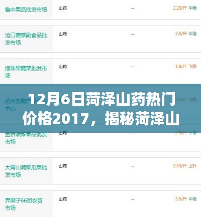 省吃细用 第3页