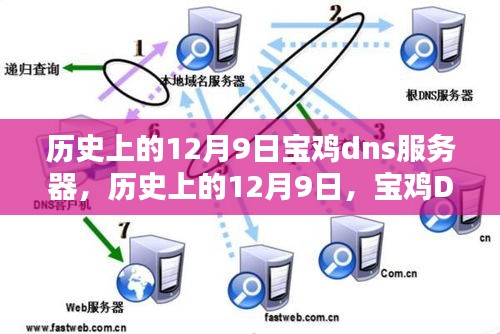 靡颜腻理 第4页