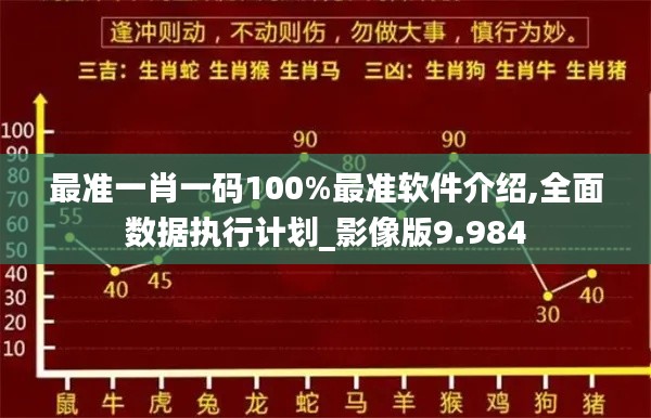 一丝不苟 第4页