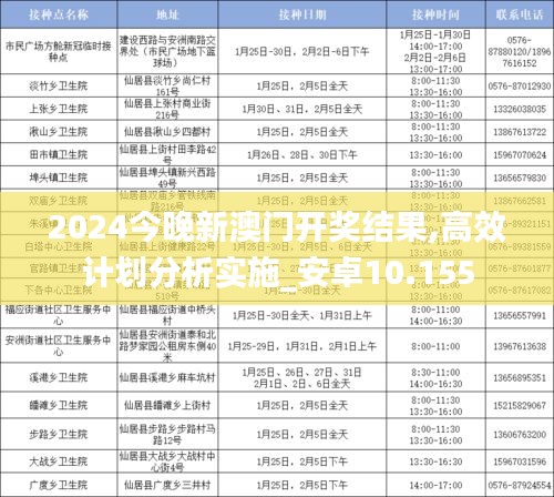 2024今晚新澳门开奖结果,高效计划分析实施_安卓10.155