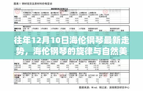 碧瓦飞甍 第4页