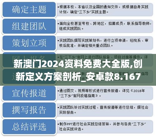 新澳门2024资料免费大全版,创新定义方案剖析_安卓款8.167
