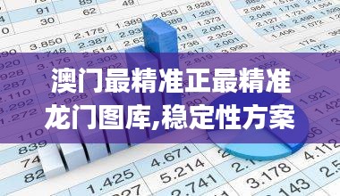 澳门最精准正最精准龙门图库,稳定性方案解析_PalmOS19.615