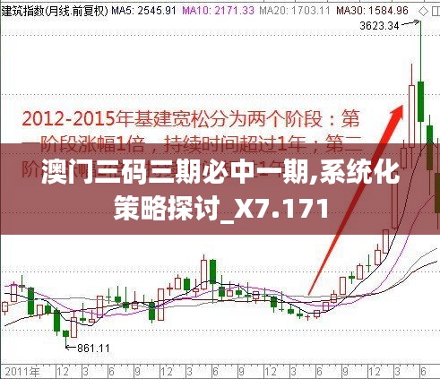 澳门三码三期必中一期,系统化策略探讨_X7.171