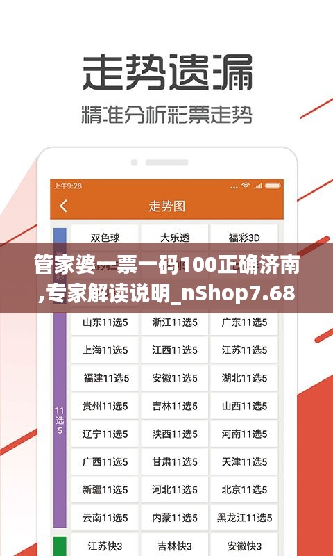 管家婆一票一码100正确济南,专家解读说明_nShop7.684