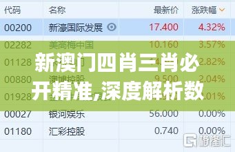 郑重其事 第3页