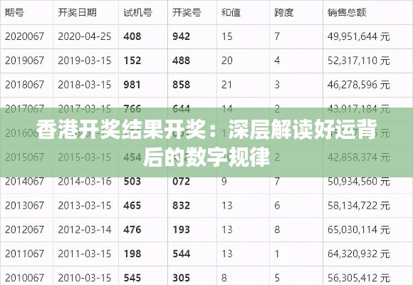 屈指可数 第3页
