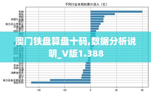 小鸟依人 第3页