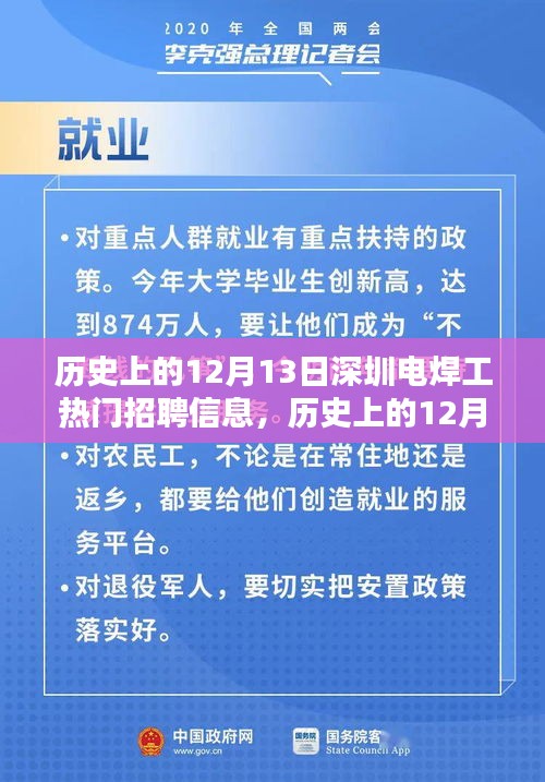 历史上的12月13日