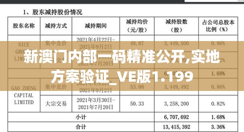 千辛万苦 第3页