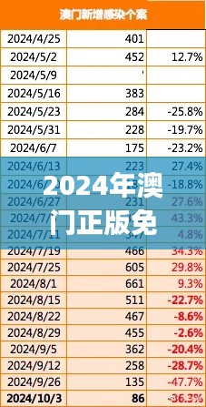 韦编三绝 第3页