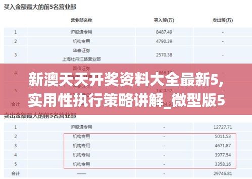 新澳天天开奖资料大全最新5,实用性执行策略讲解_微型版5.976
