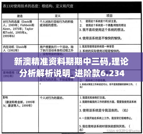 久别重逢 第3页