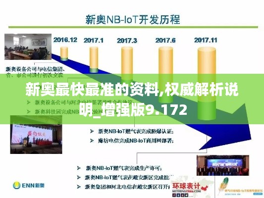 发奋图强 第3页