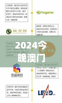 丰容盛鬋 第3页