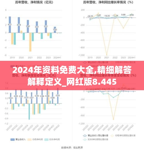 2024年资料免费大全,精细解答解释定义_网红版8.445