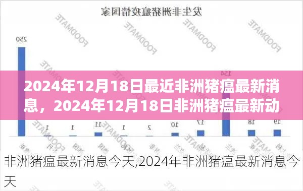 一枝独秀 第3页