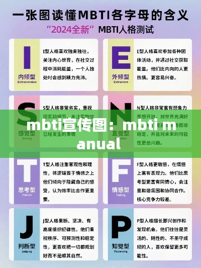 mbti宣传图：mbti manual 