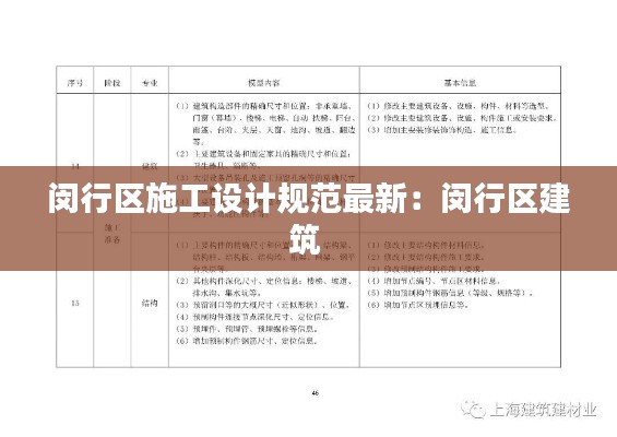 闵行区施工设计规范最新：闵行区建筑 