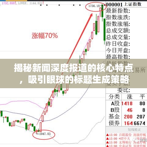揭秘新闻深度报道的核心特点，吸引眼球的标题生成策略