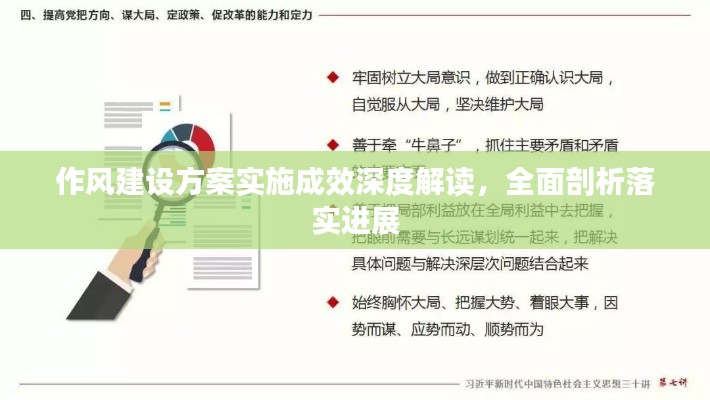 作风建设方案实施成效深度解读，全面剖析落实进展
