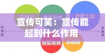 宣传可笑：宣传能起到什么作用 