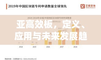 亚高效板，定义、应用与未来发展趋势探索
