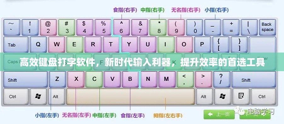 高效键盘打字软件，新时代输入利器，提升效率的首选工具