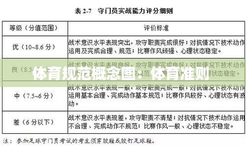 体育规范概念图：体育准则 