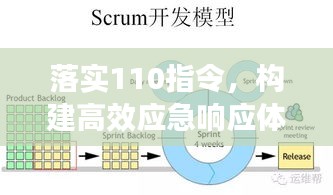 落实110指令，构建高效应急响应体系的核心环节