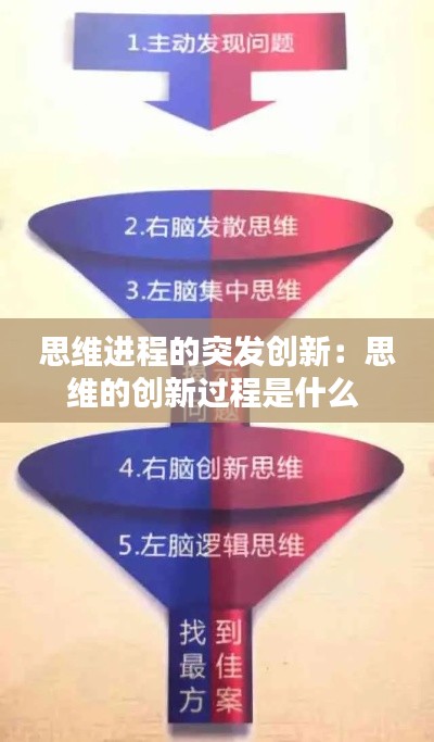 思维进程的突发创新：思维的创新过程是什么 