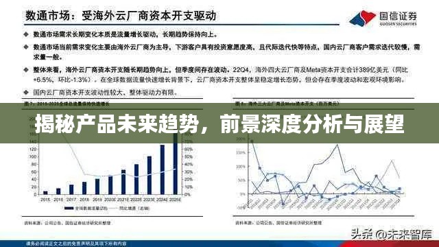 揭秘产品未来趋势，前景深度分析与展望