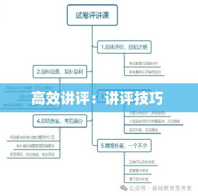张弓拔弩 第2页