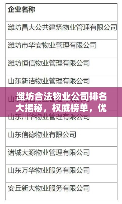 潍坊合法物业公司排名大揭秘，权威榜单，优质服务，信誉保障！