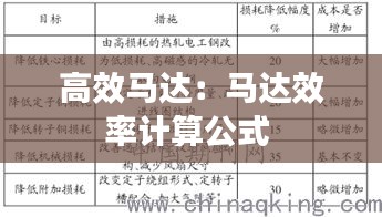 高效马达：马达效率计算公式 
