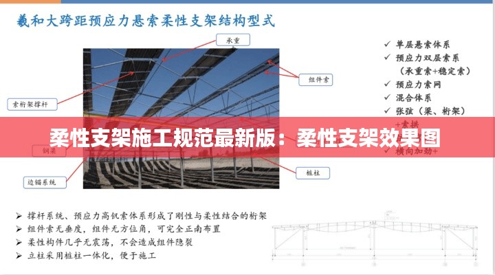 柔性支架施工规范最新版：柔性支架效果图 