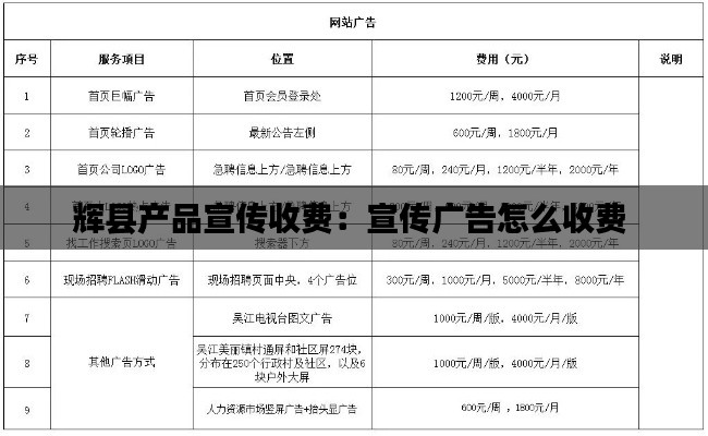 辉县产品宣传收费：宣传广告怎么收费 